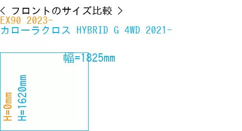 #EX90 2023- + カローラクロス HYBRID G 4WD 2021-
